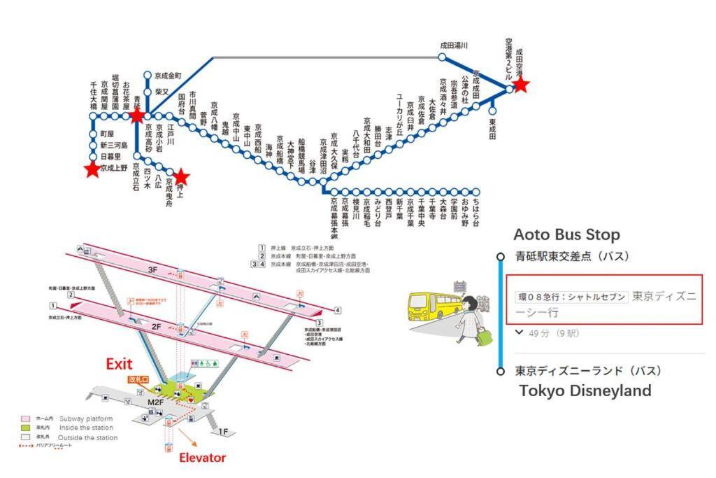 I Newly Renovated Hotel, Direct Access To Ueno, Asakusa, Disneyland, Airport Apartamento *